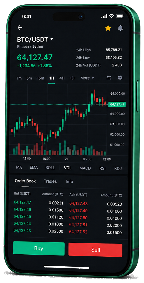 Caucasus Invest მობილური სავაჭრო პლატფორმა — ცოცხალი BTC/USDT გრაფიკი, ბრძანებების წიგნი და შესყიდვა/გაყიდვის ინტერფეისი